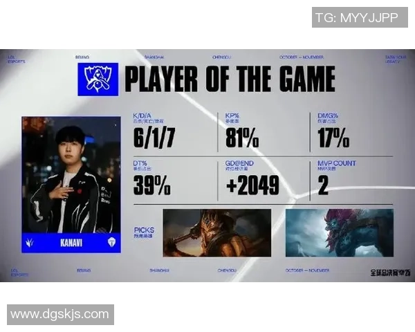 英雄联盟战术排名揭晓BLG强势跻身第七名引发关注